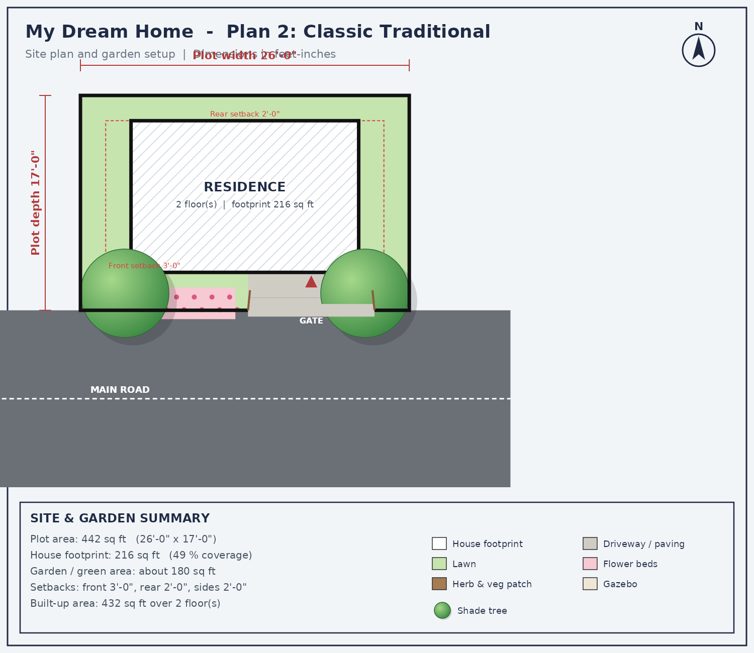 Site plan