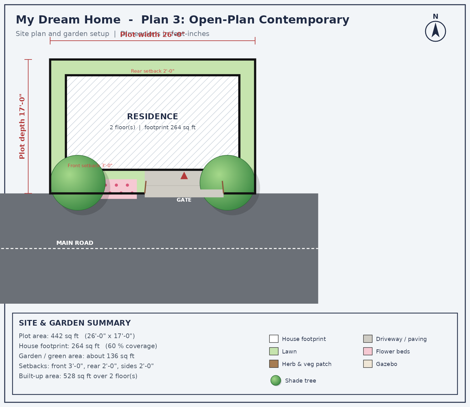 Site plan