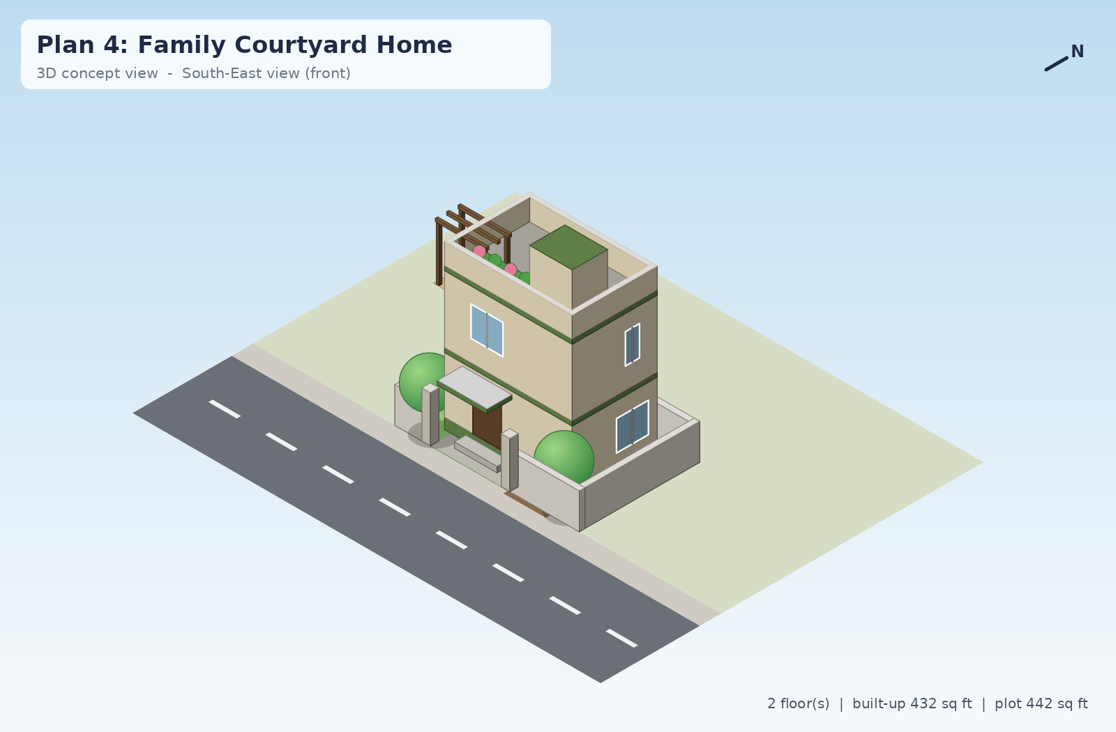 3D view of Family Courtyard Home
