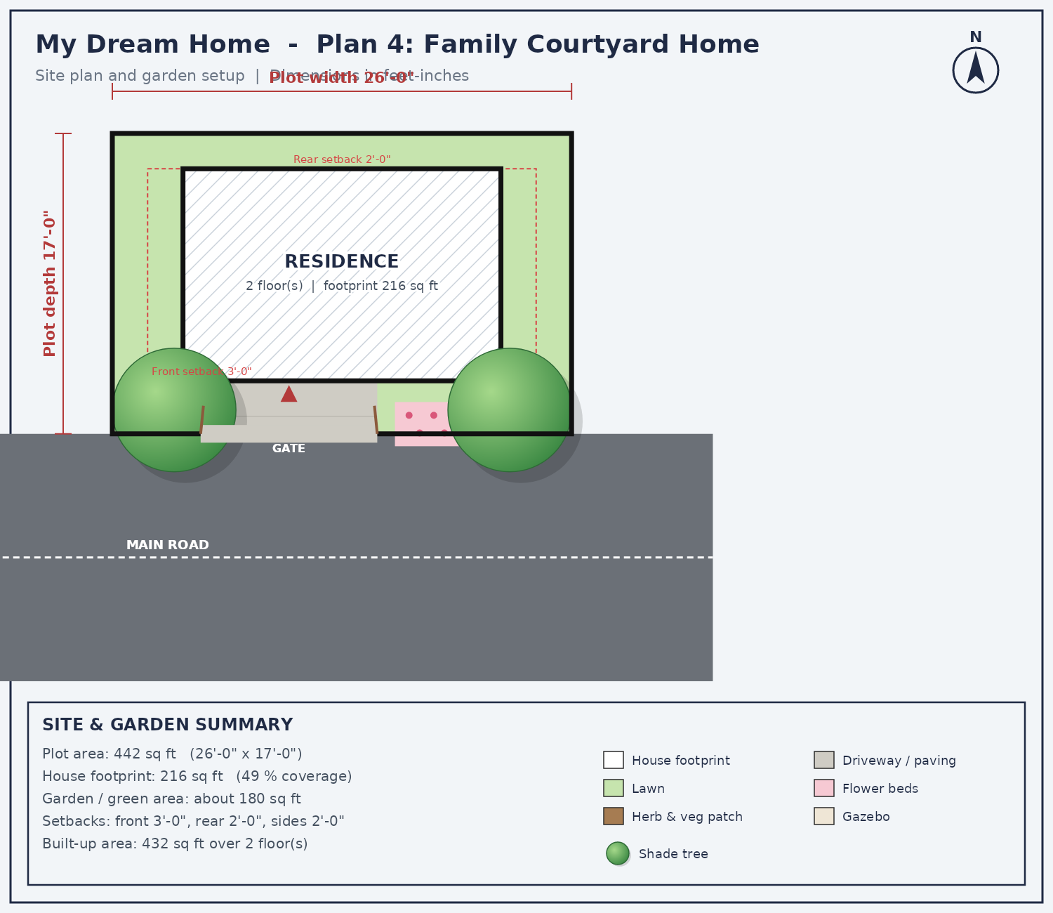 Site plan