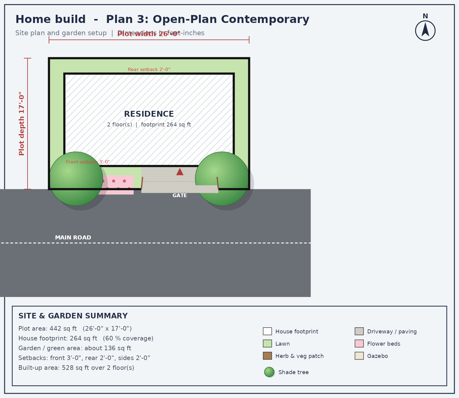Site plan