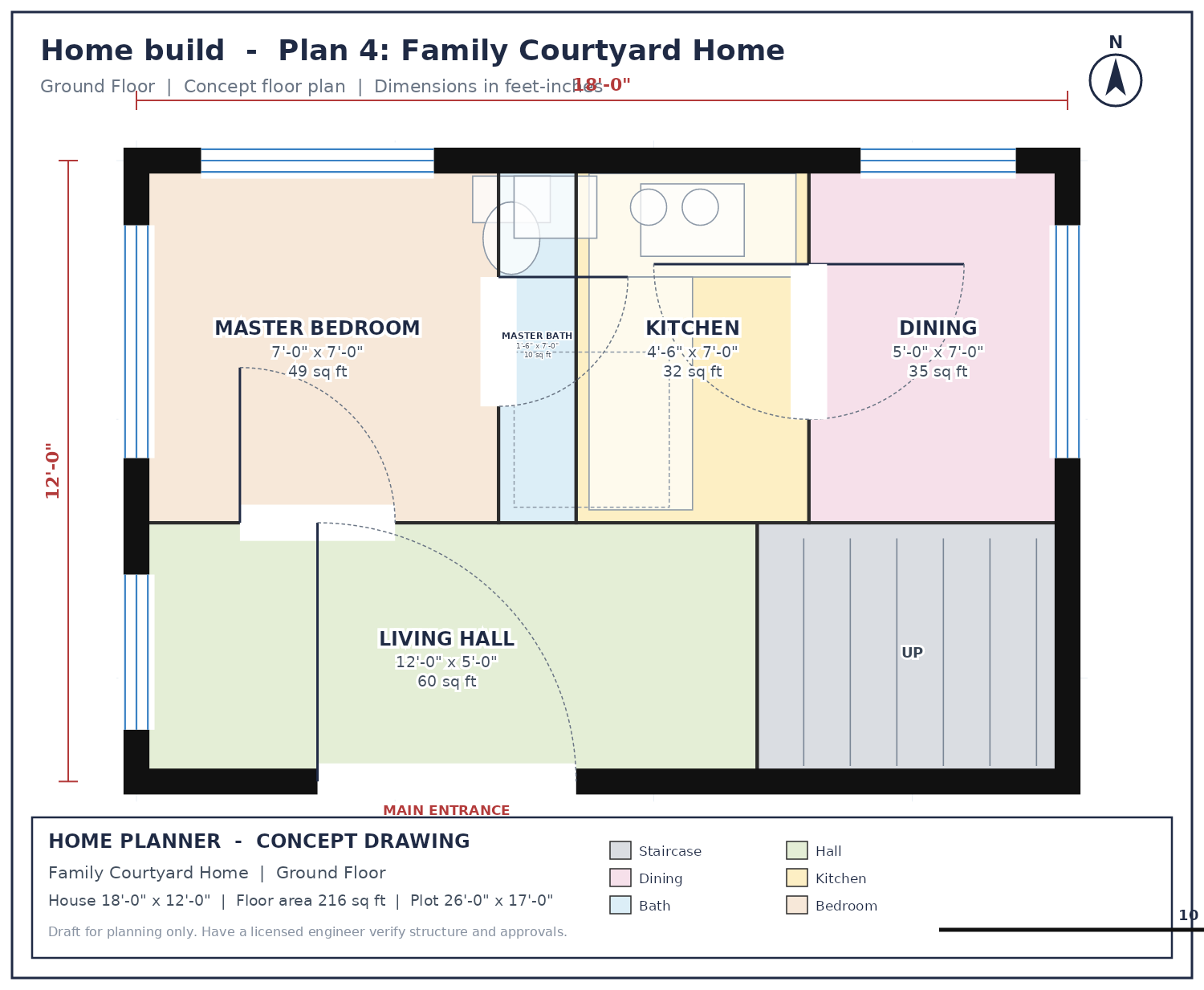 Ground Floor