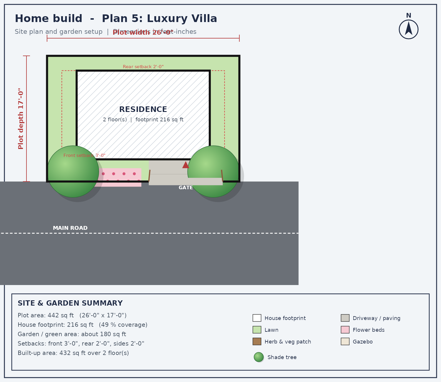 Site plan